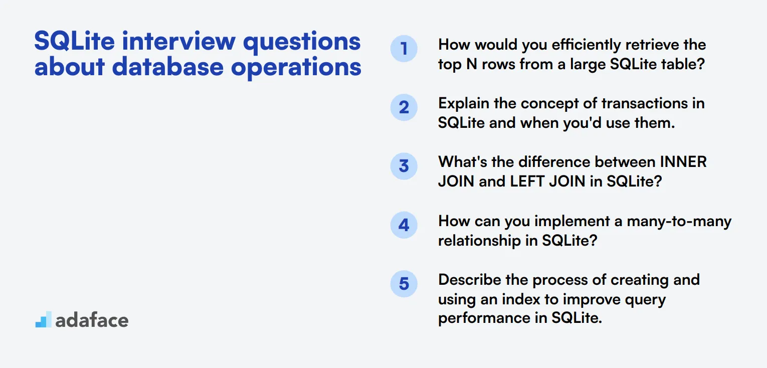 15 SQLite interview questions about database operations