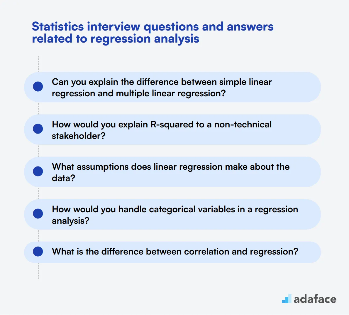 8 Statistics interview questions and answers related to regression analysis