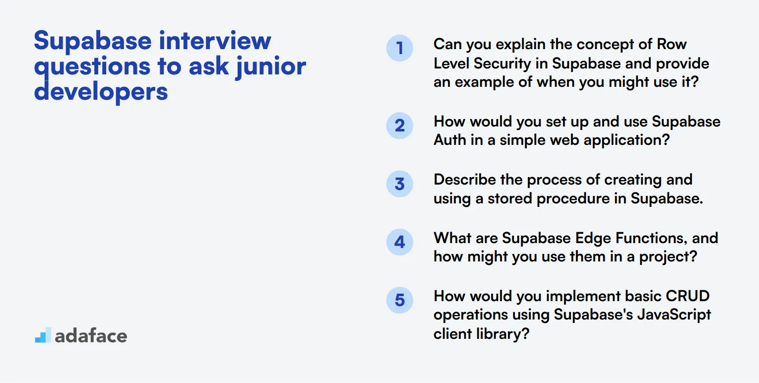 20 Supabase interview questions to ask junior developers