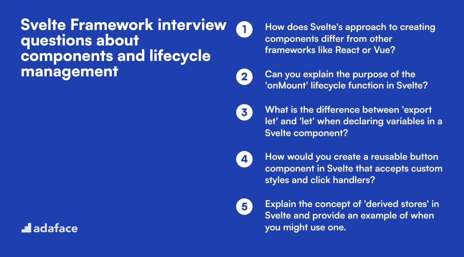 12 Svelte Framework interview questions about components and lifecycle management