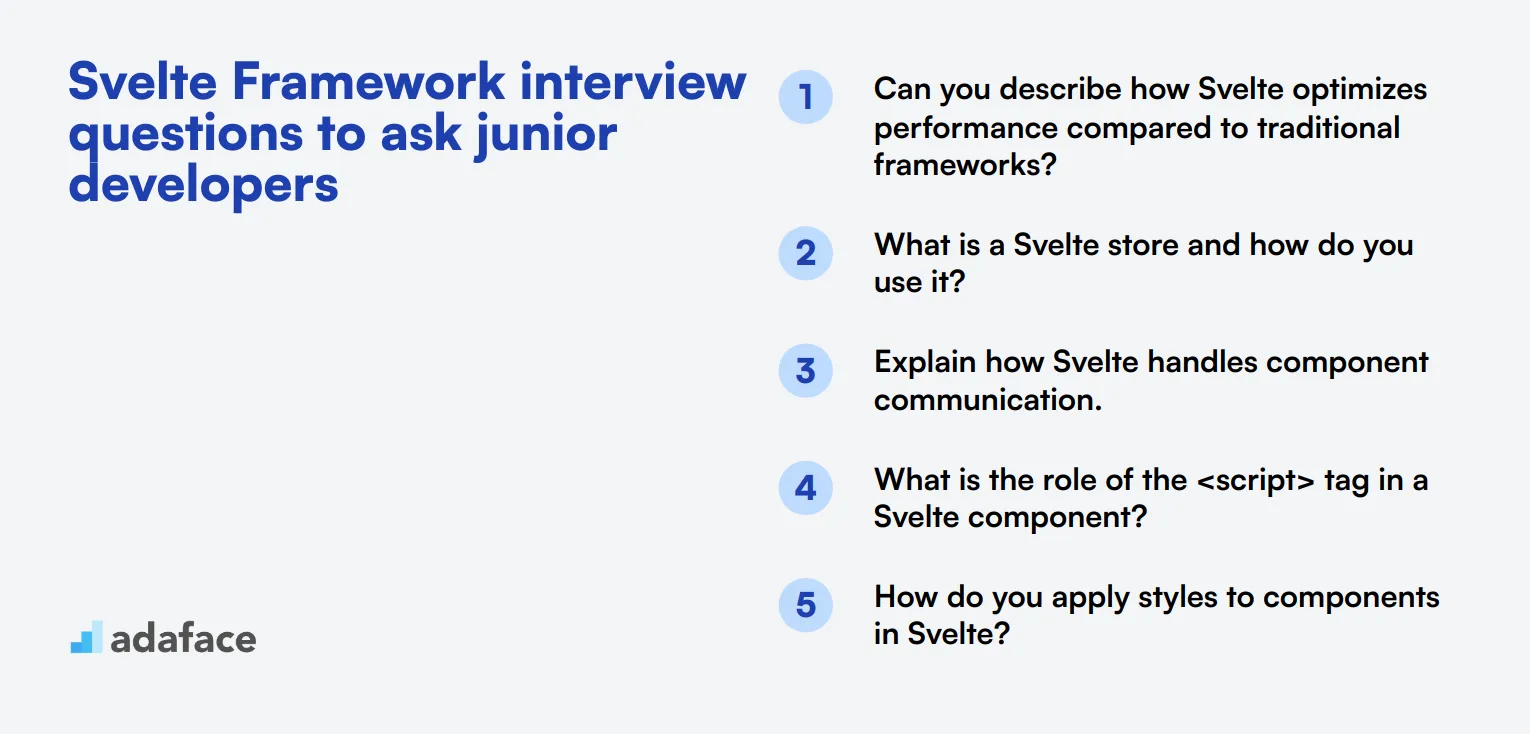 20 Svelte Framework interview questions to ask junior developers