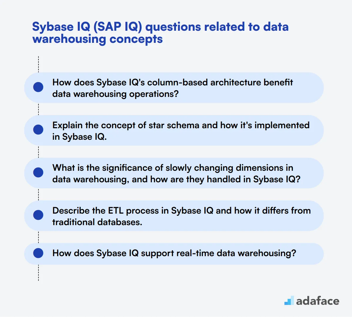 12 Sybase IQ (SAP IQ) questions related to data warehousing concepts