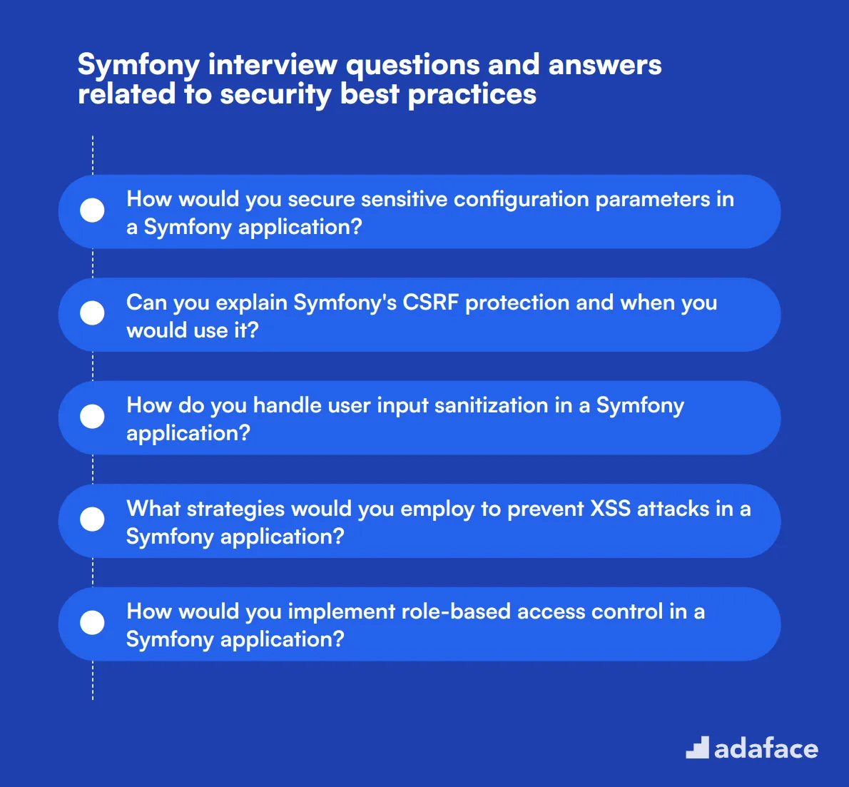 7 Symfony interview questions and answers related to security best practices