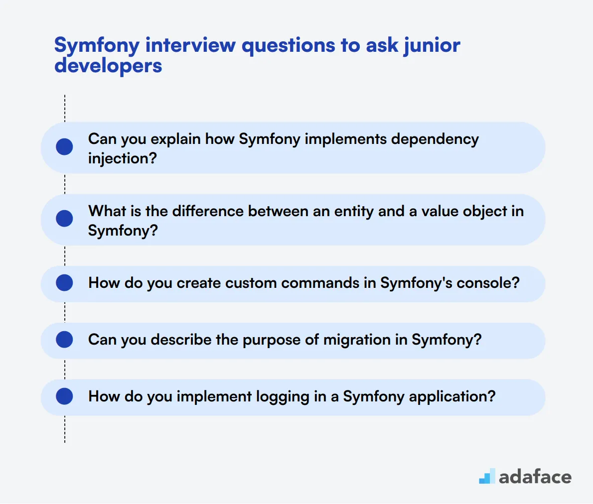 10 Symfony interview questions to ask junior developers