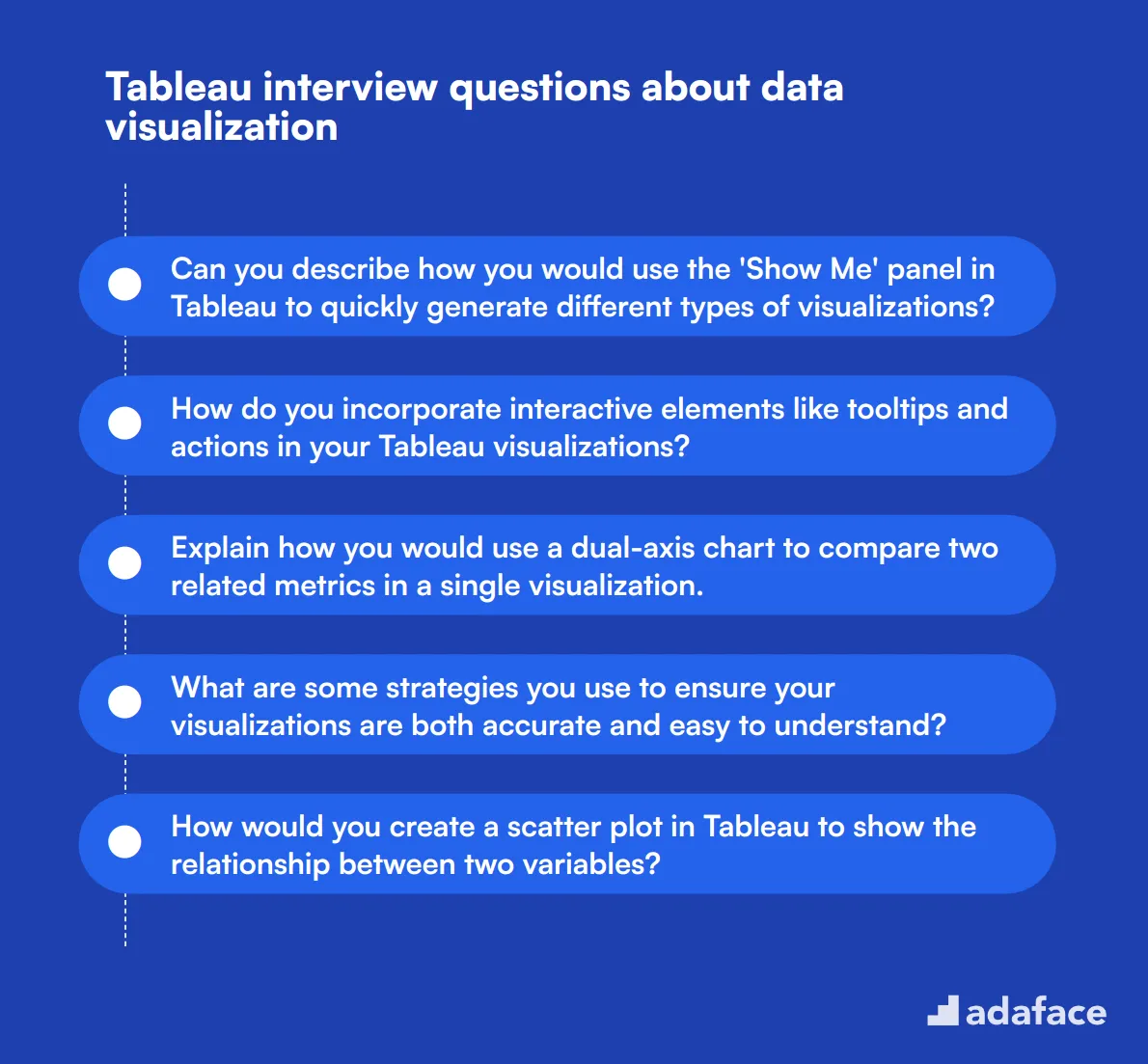 12 Tableau interview questions about data visualization