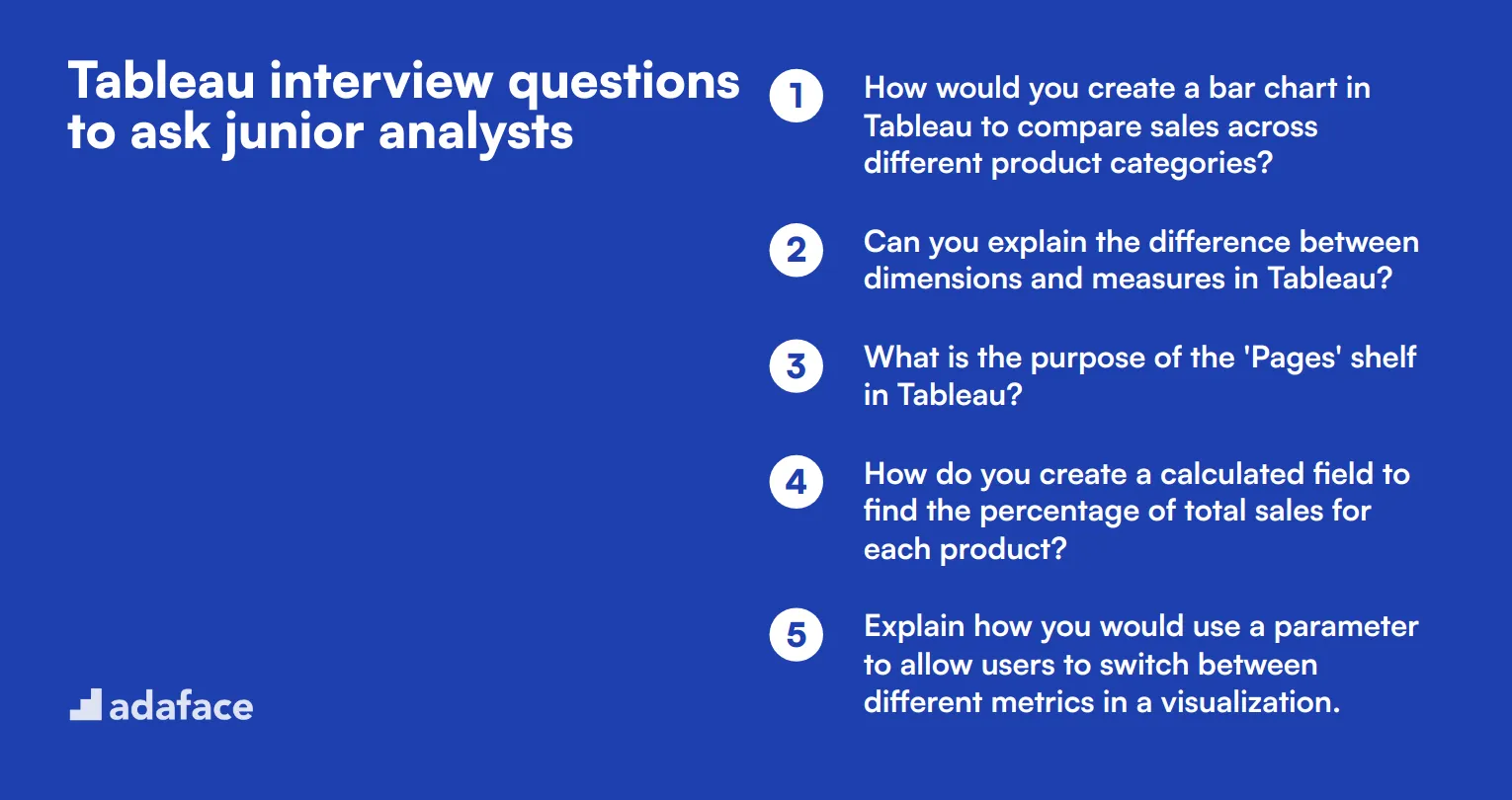 20 Tableau interview questions to ask junior analysts