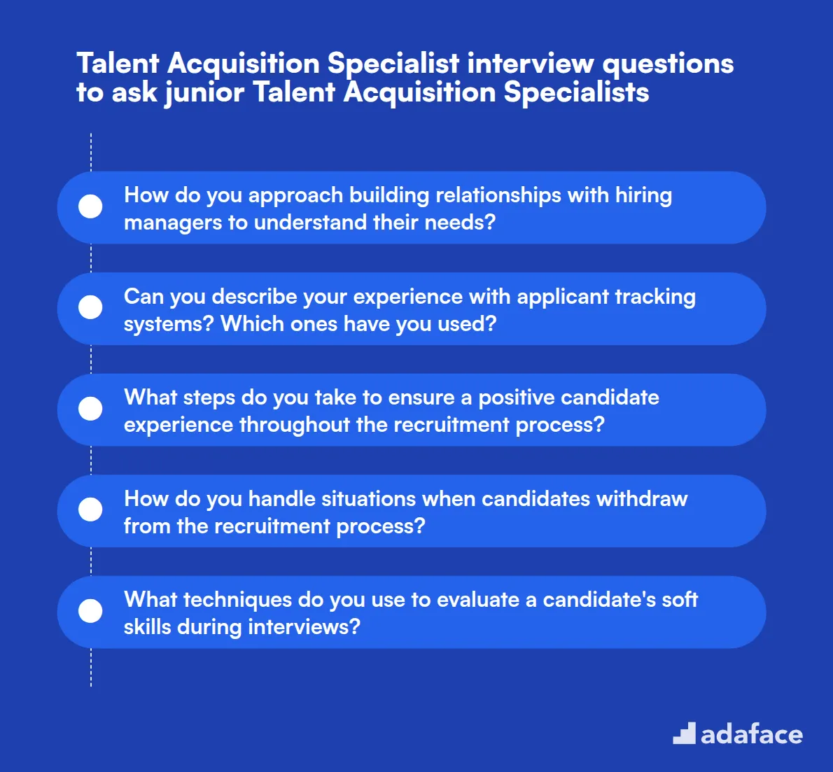 20 preguntas de entrevista para especialistas en adquisición de talento para hacer a especialistas en adquisición de talento junior