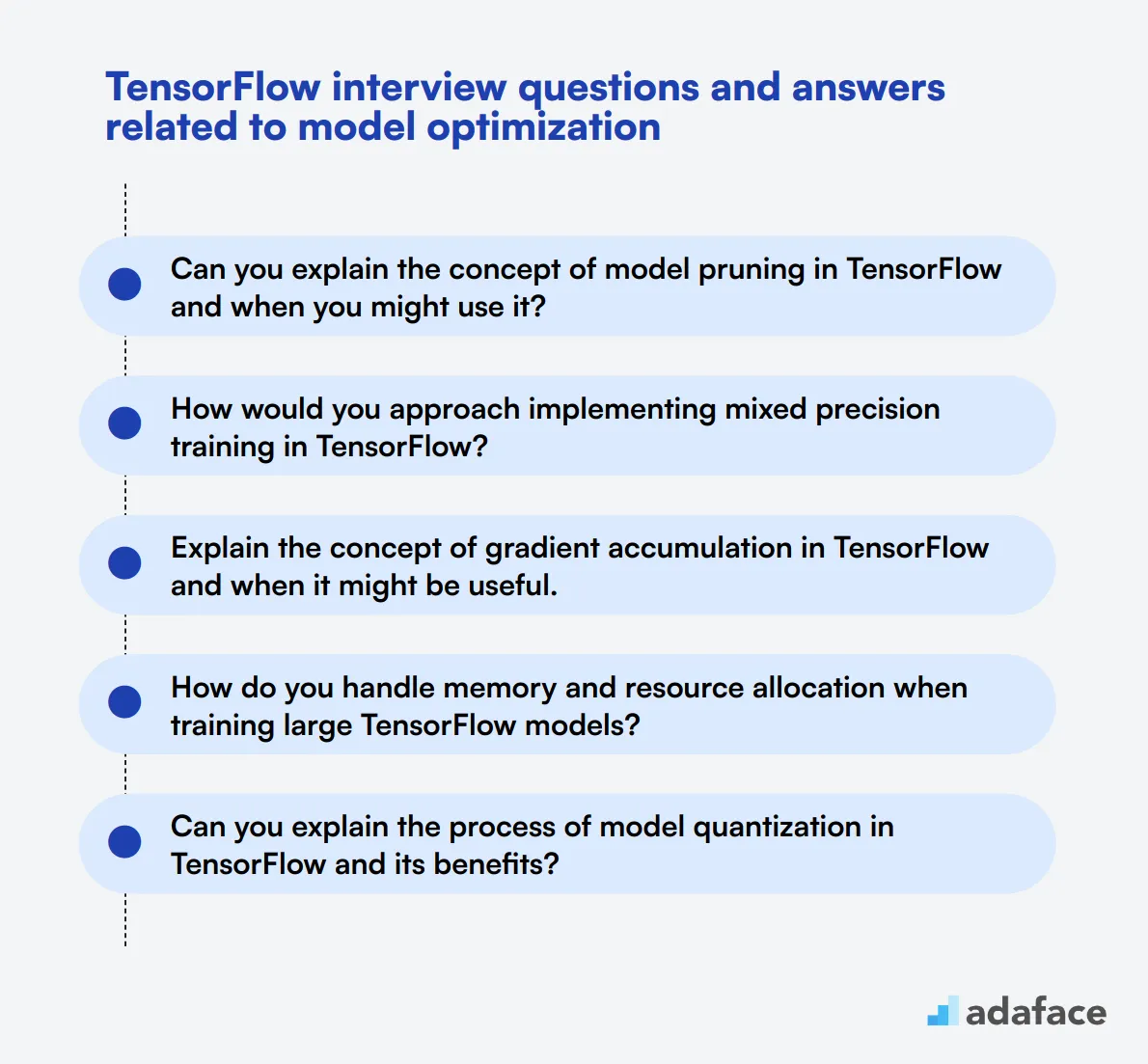 8 TensorFlow interview questions and answers related to model optimization