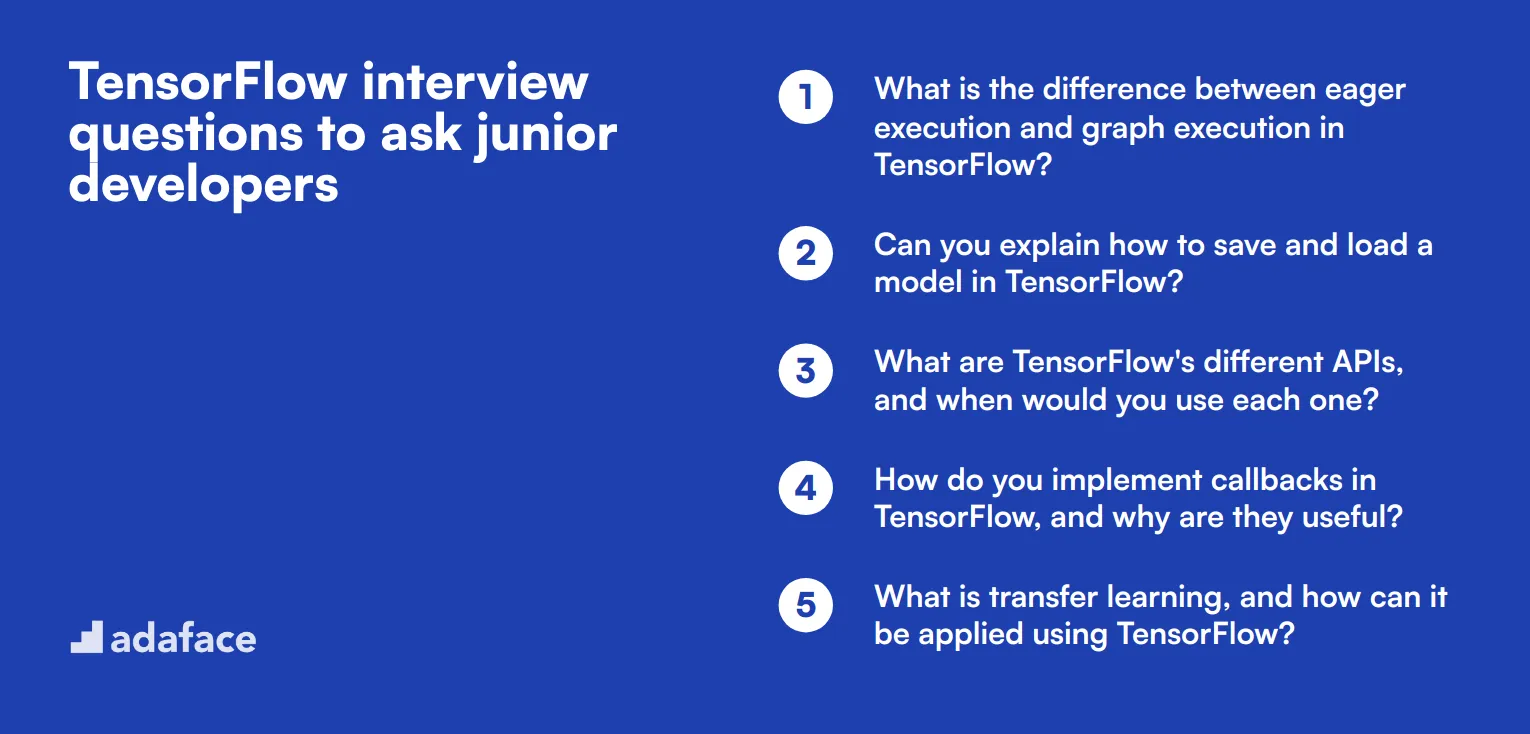 20 TensorFlow interview questions to ask junior developers