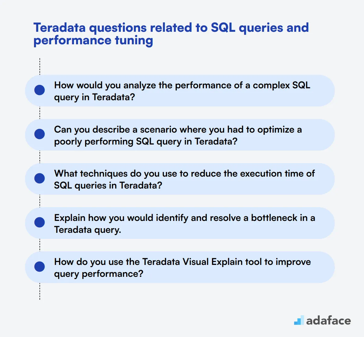 12 Teradata questions related to SQL queries and performance tuning