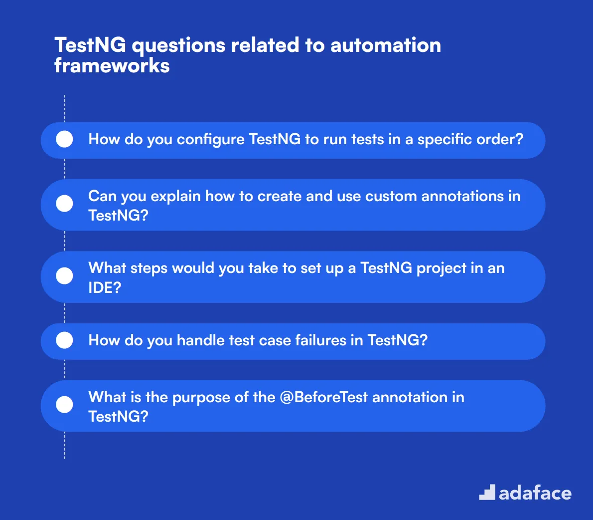 12 TestNG questions related to automation frameworks