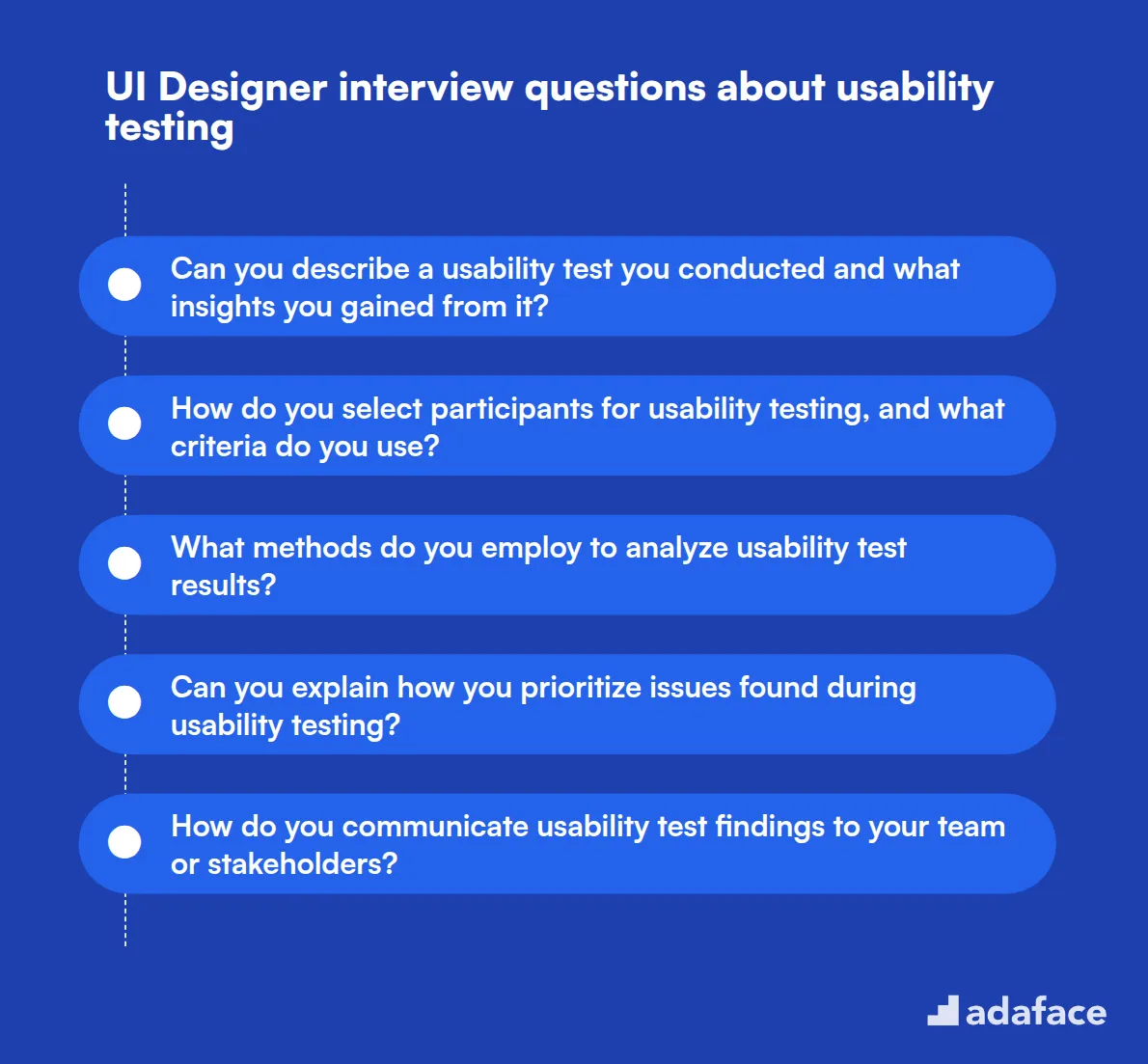 12 preguntas de entrevista para diseñadores de UI sobre pruebas de usabilidad