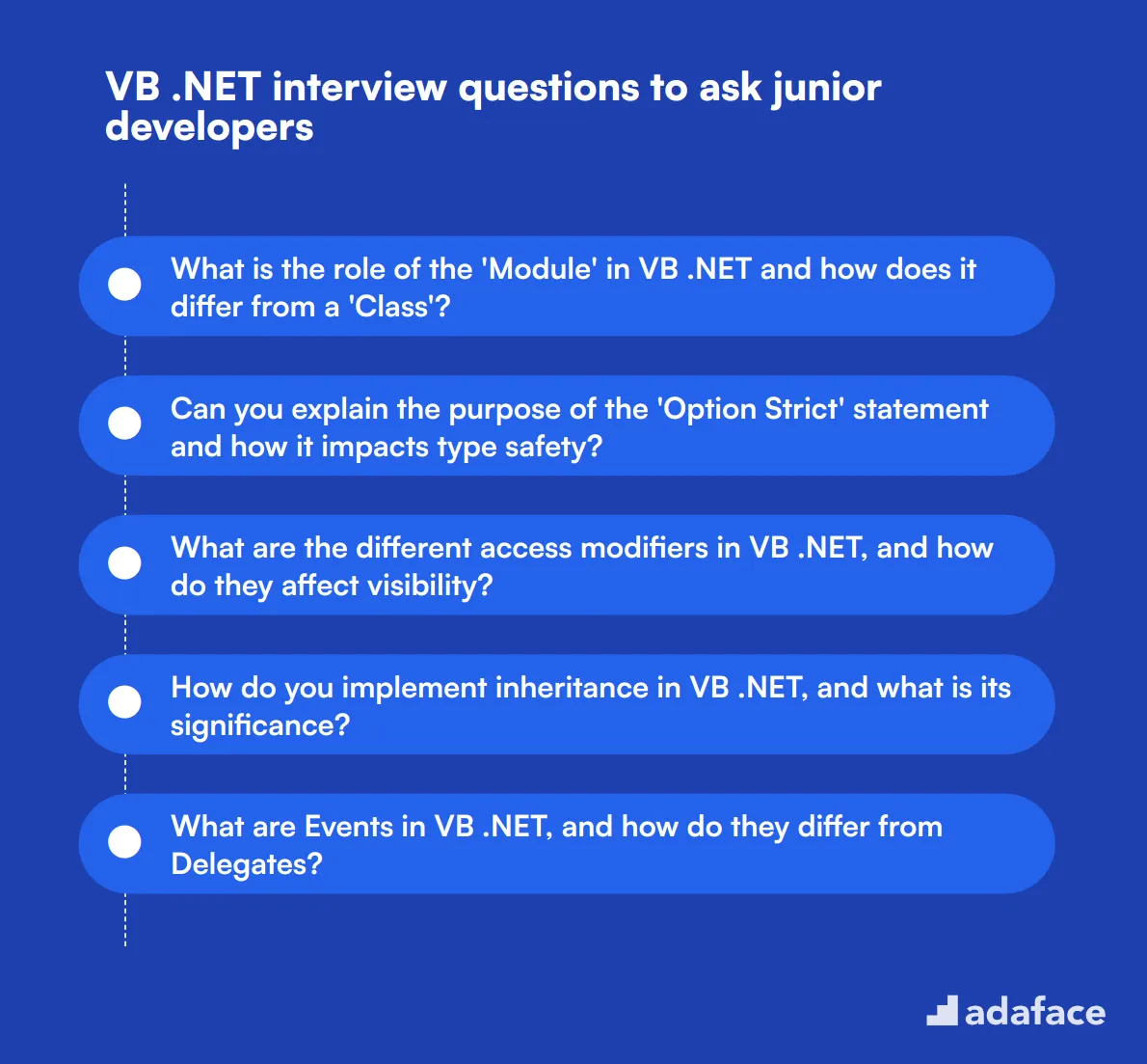 10 VB .NET interview questions to ask junior developers