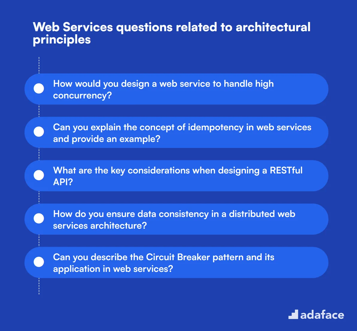 12 Web Services questions related to architectural principles