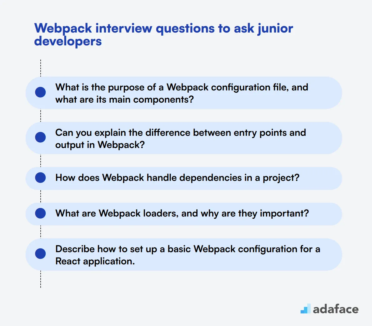 20 Webpack interview questions to ask junior developers