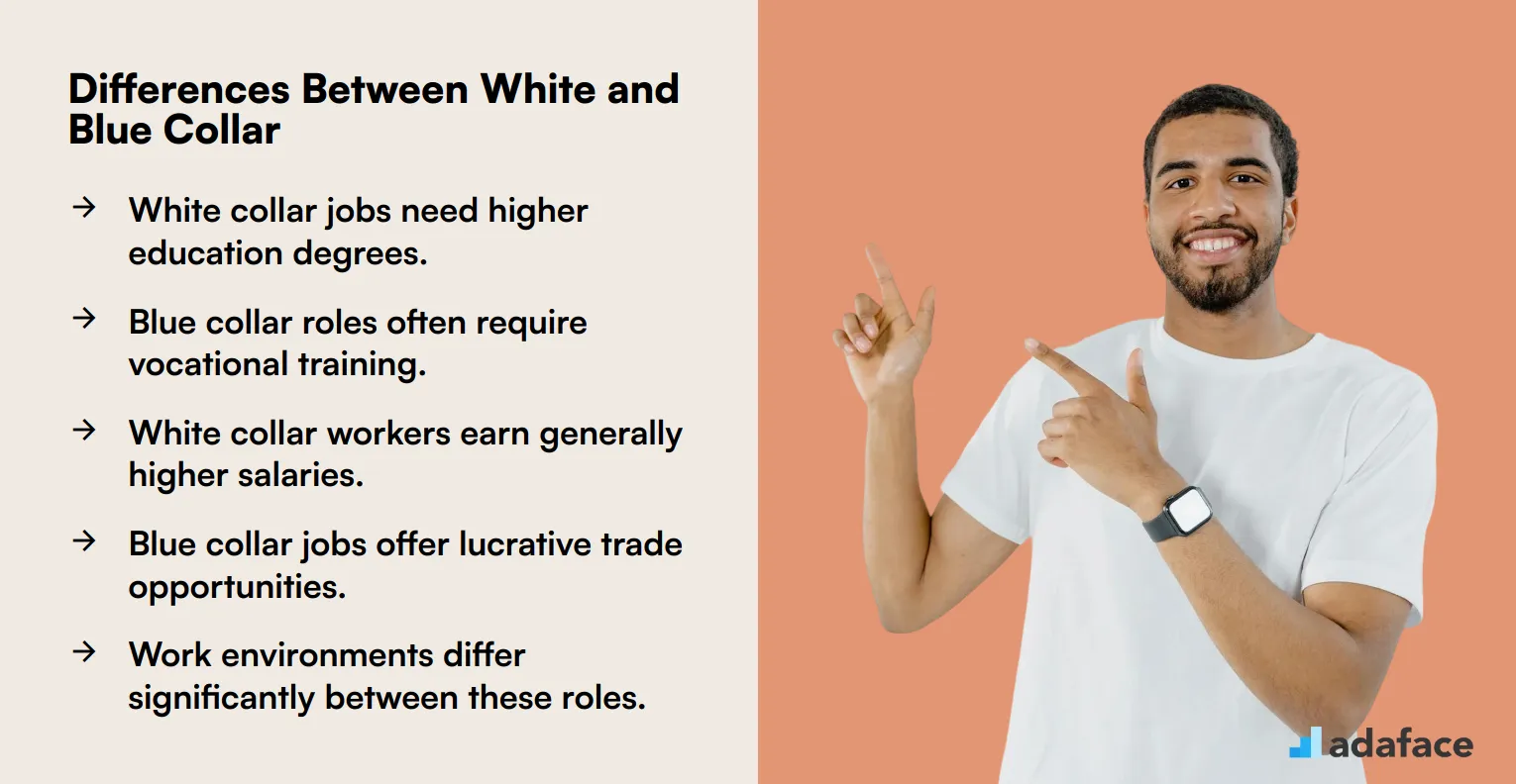 White Collar Workers: A Comprehensive Guide for Recruiters image