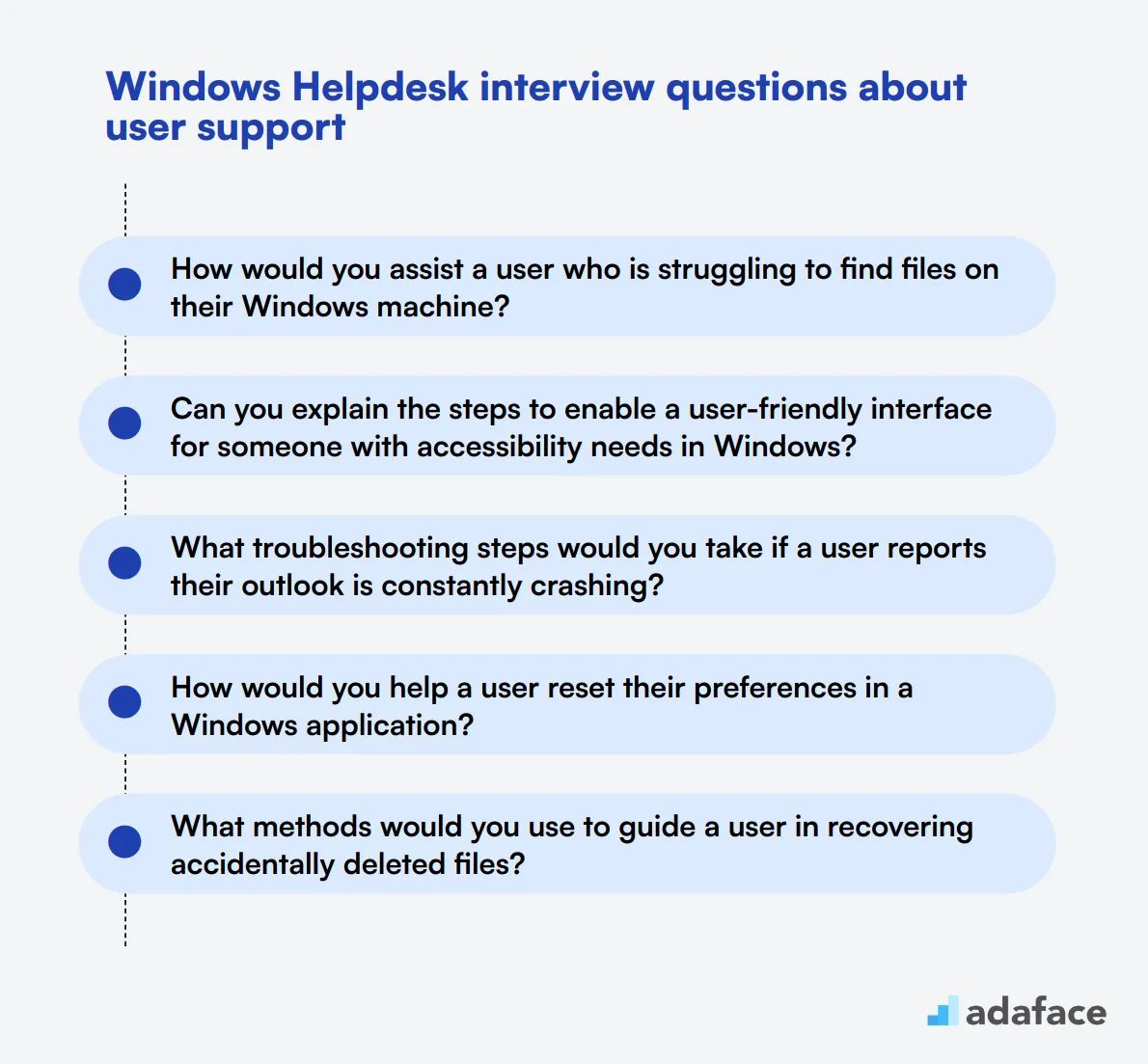 10 Windows Helpdesk interview questions about user support