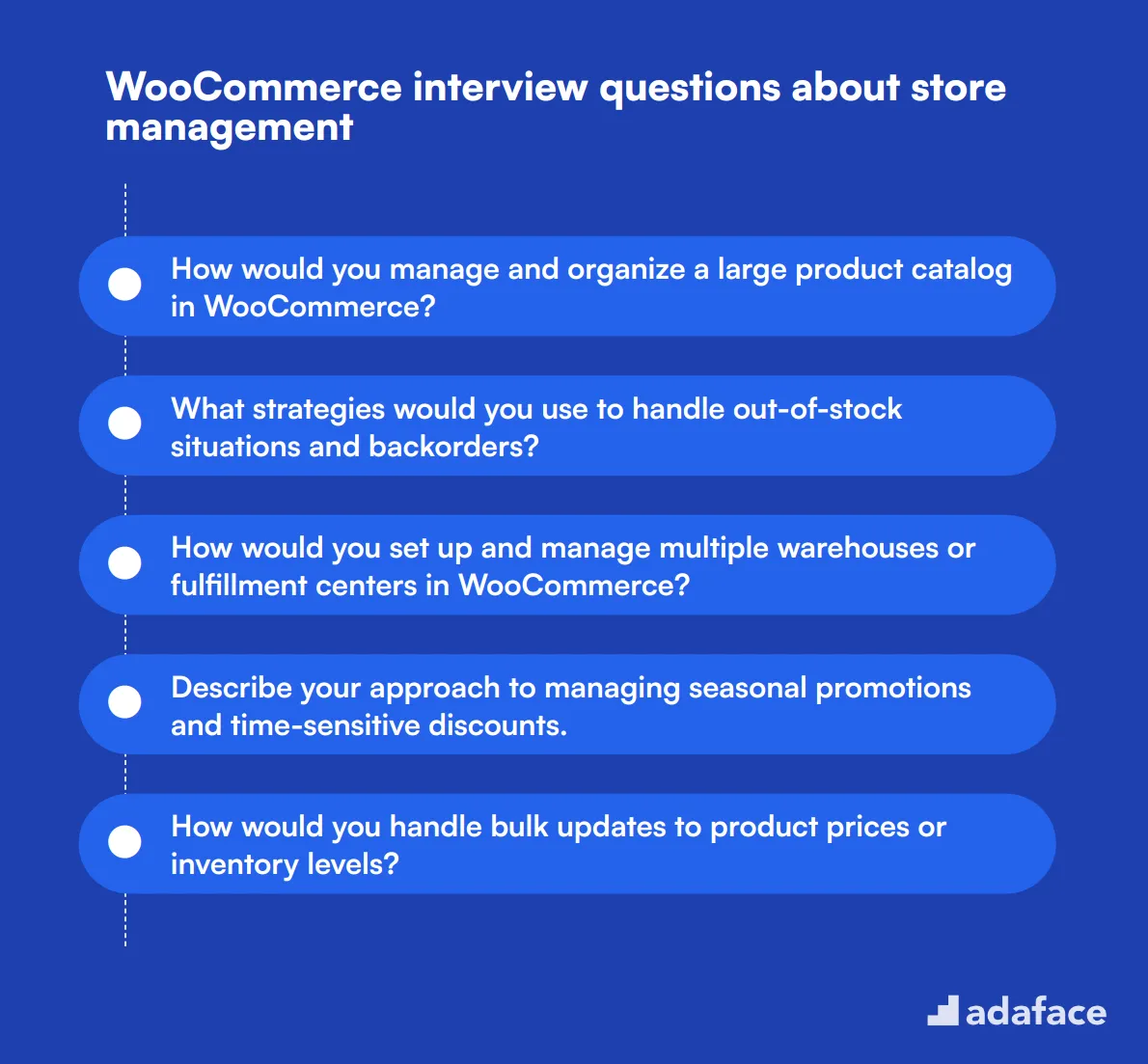 12 WooCommerce interview questions about store management