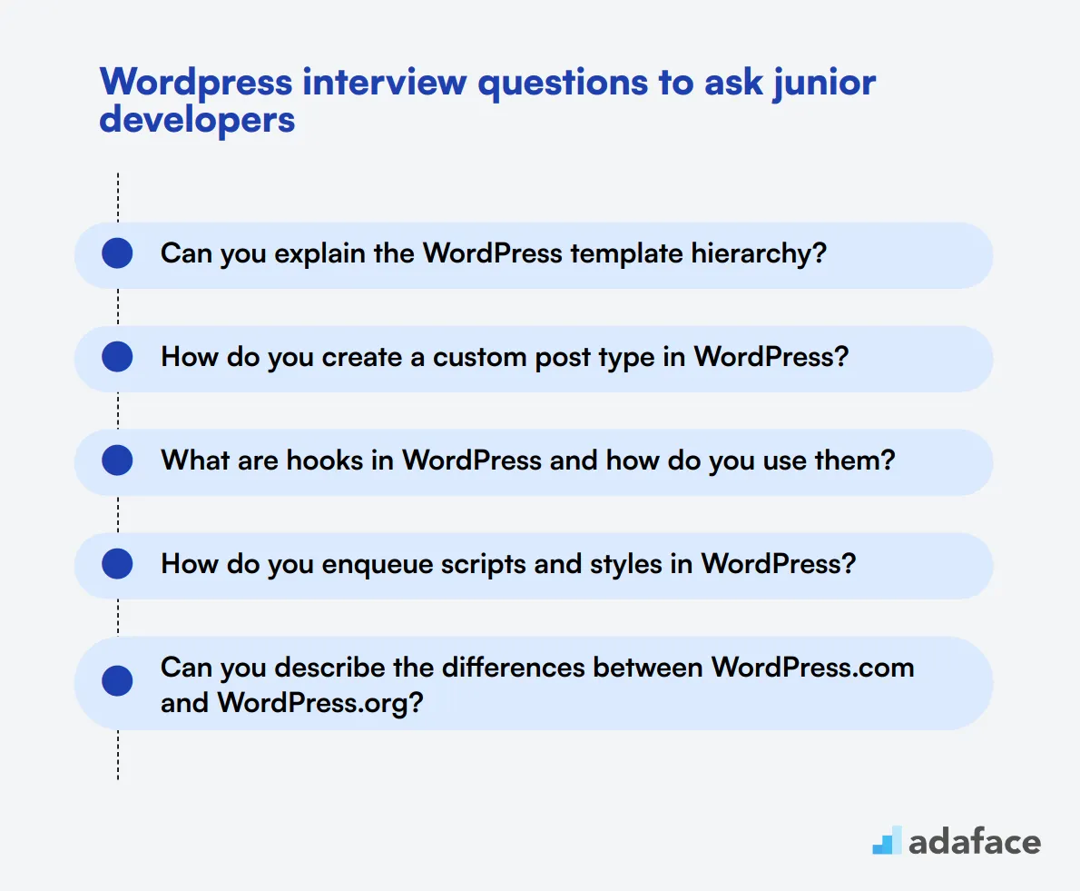 20 Wordpress interview questions to ask junior developers